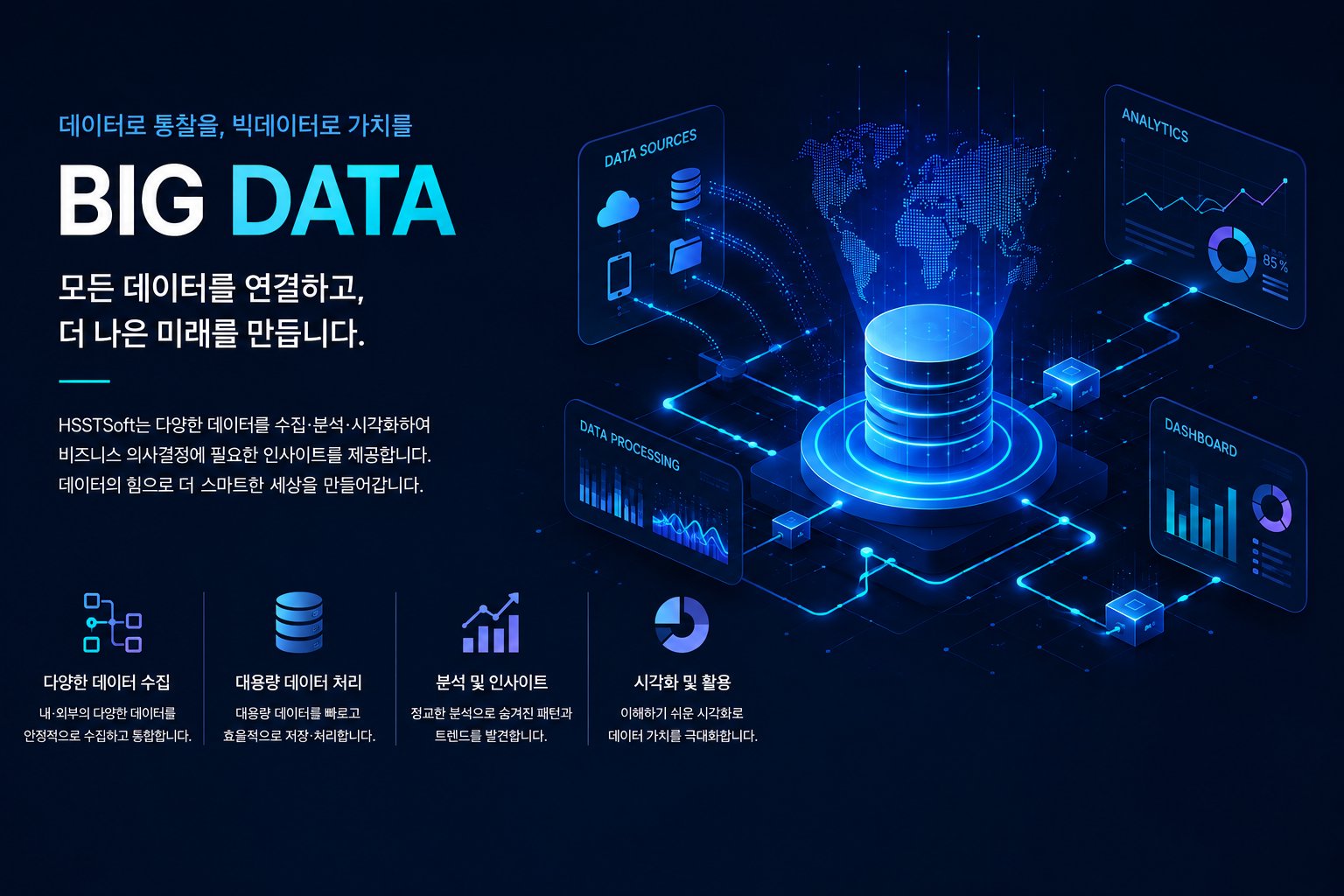 Big Data - 모든 데이터를 연결하고, 더 나은 미래를 만듭니다.